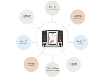 BT106F智能在線監(jiān)測(cè)分析裝置